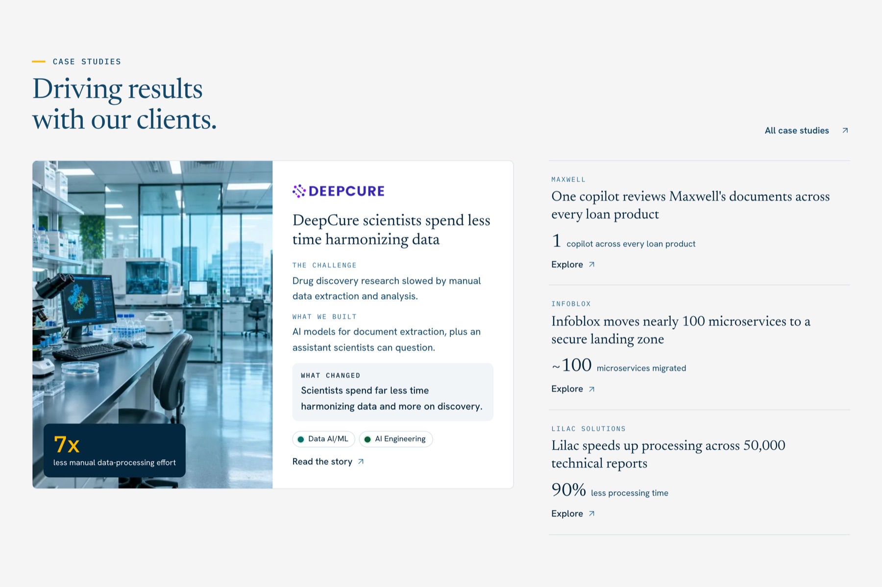CWX case studies section